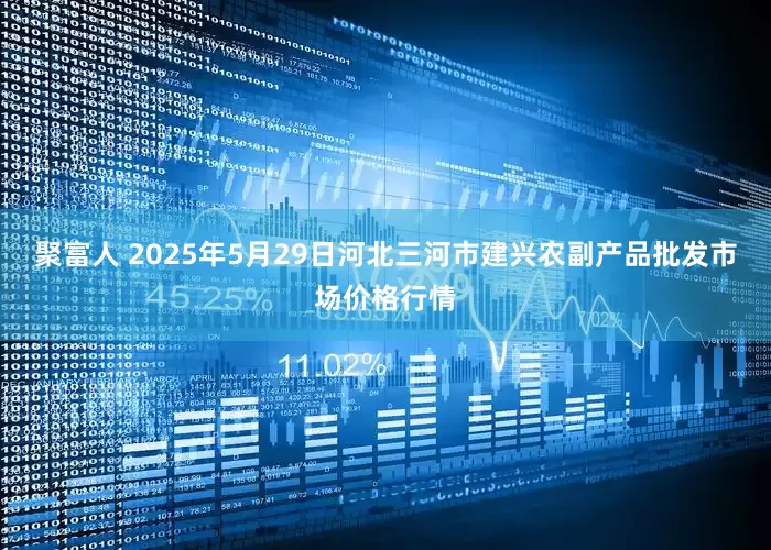 聚富人 2025年5月29日河北三河市建兴农副产品批发市场价格行情